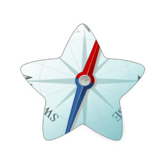 340 views North South East West Stickers, North South East West Custom ...