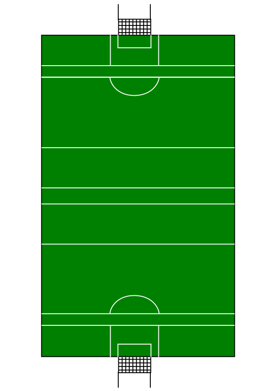 File:Gaelic football pitch diagram.svg