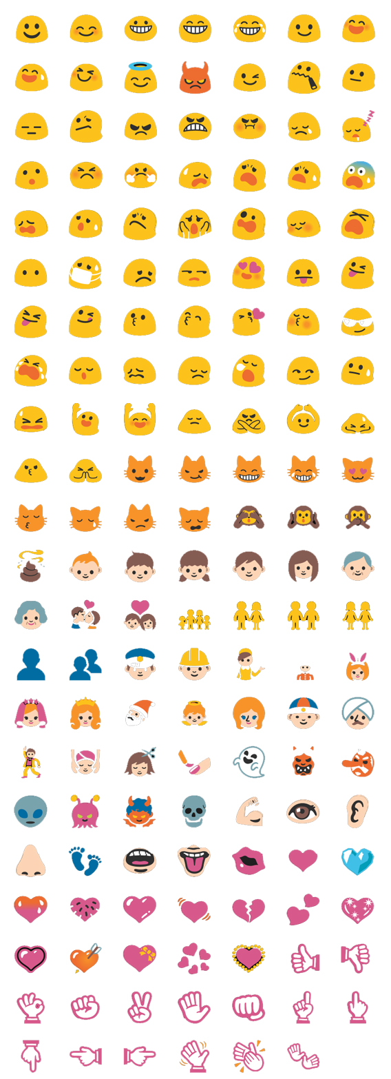 New emoji and emoticons for Google Hangouts | General | Softonic