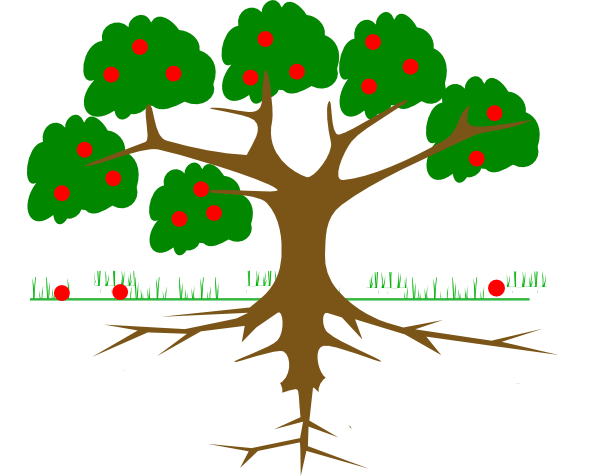 Free clipart tree with roots