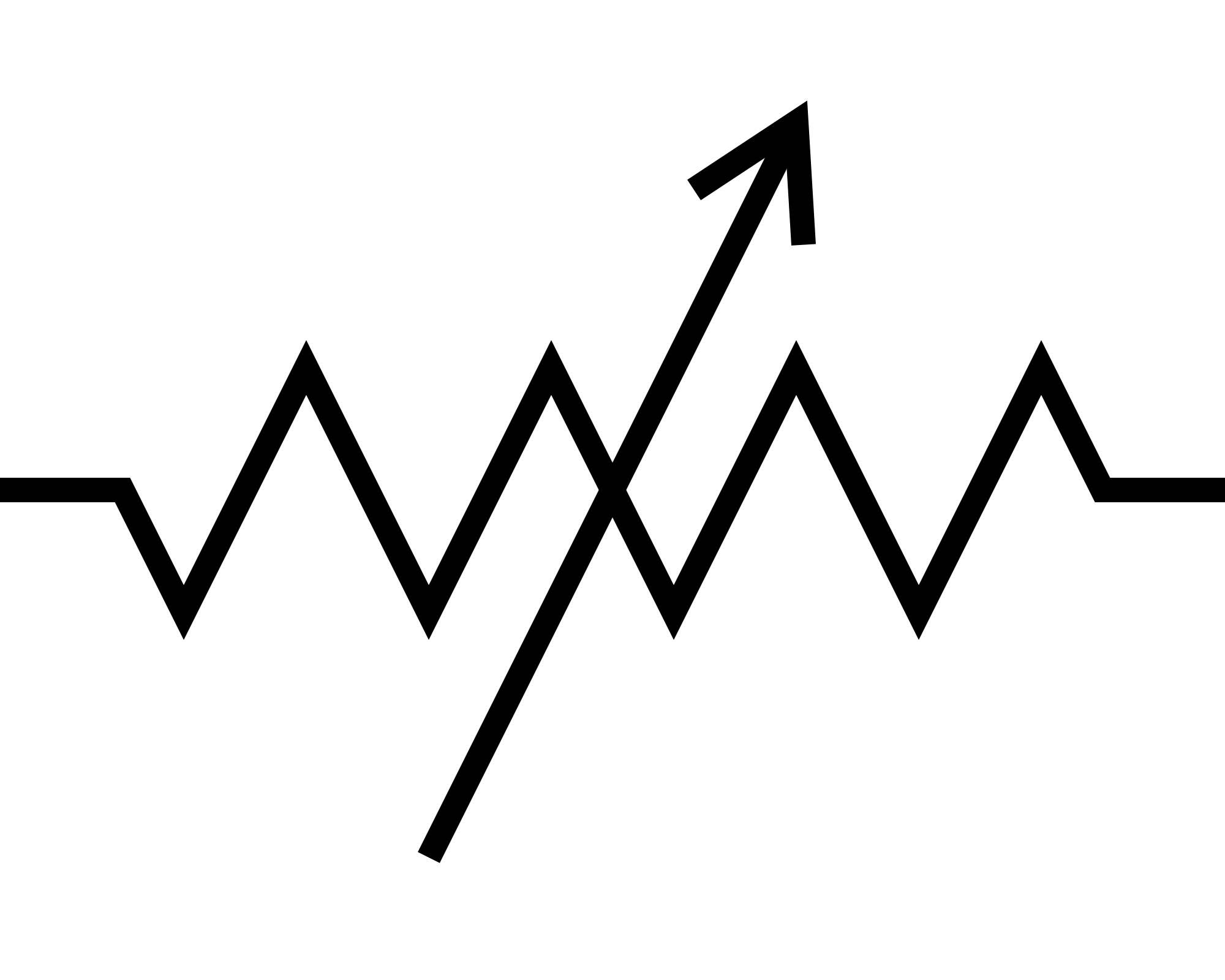 File:Variable resistor symbol.svg