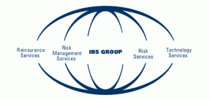 IBS Globe | IBSrisk.com