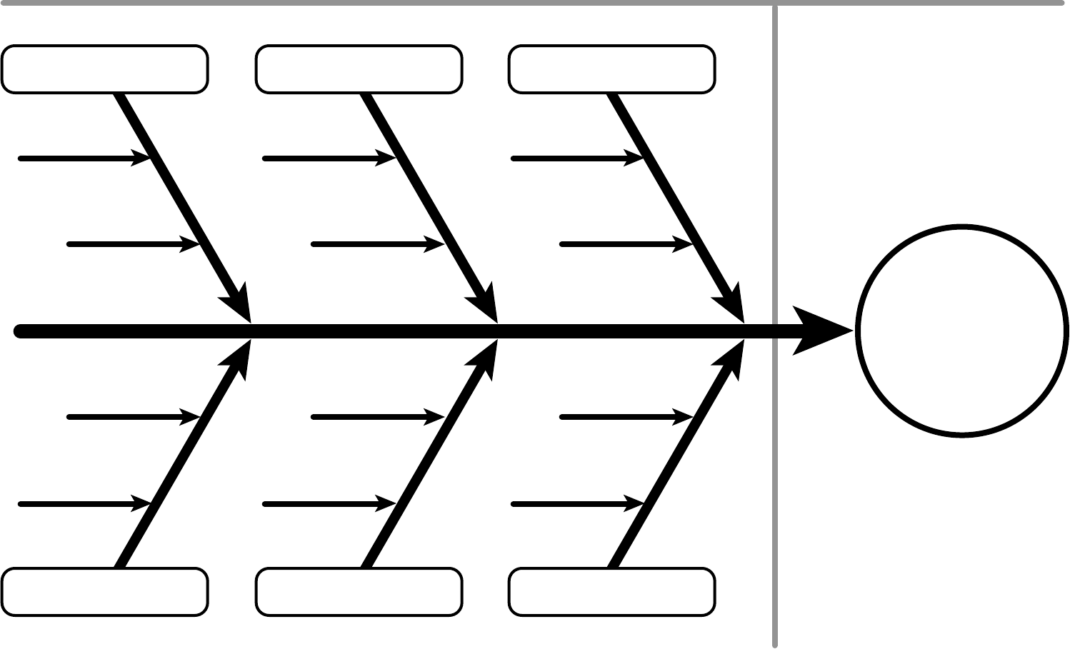 Free Blank Fishbone Diagram - PDF | 1 Page(s)