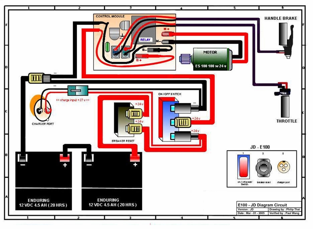 Razor Mx500 Wiring Diagram from www.clipartbest.com