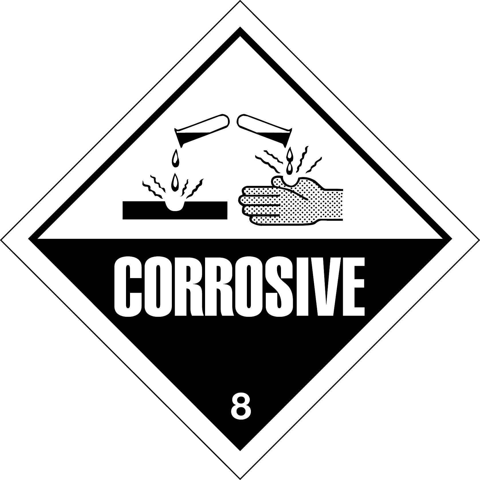 Corrosive - ClipArt Best - ClipArt Best