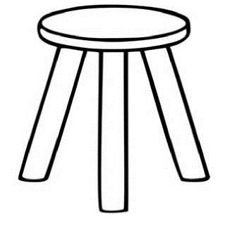 467 views Maximizing Employee Engagement – Three Legs of the Stool ...