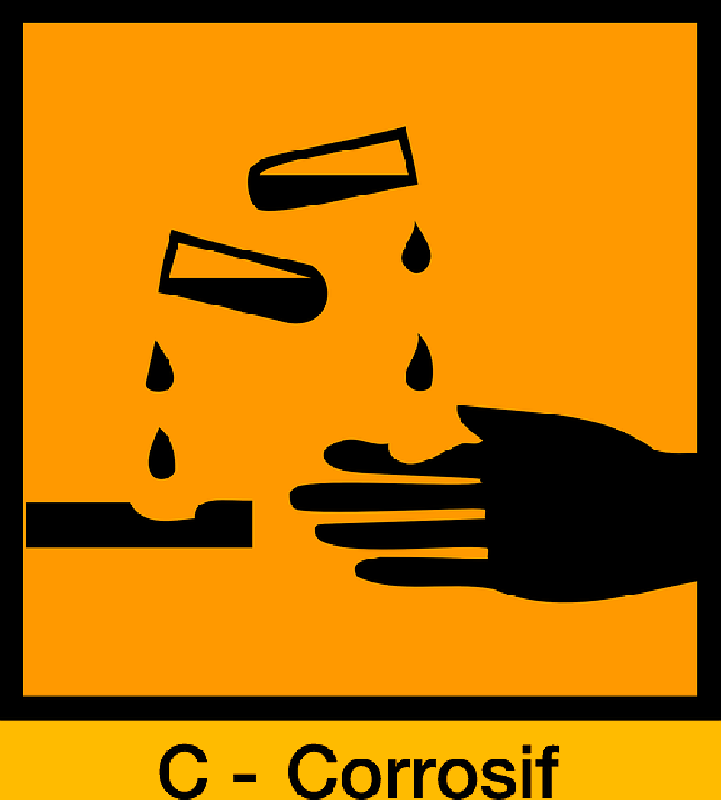 Corrosive Signs - ClipArt Best