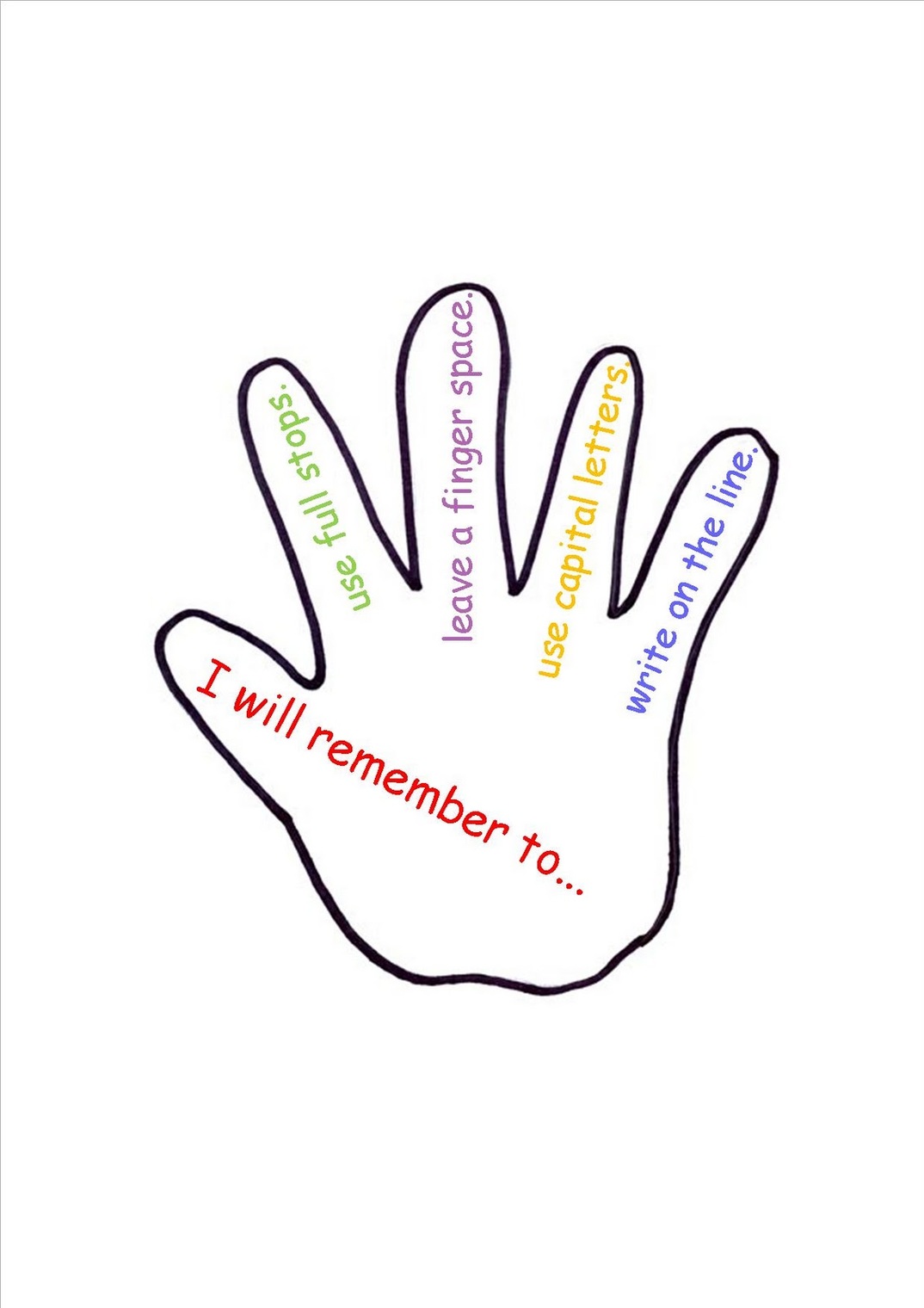 Hand Printable Template Clipart - Free to use Clip Art Resource