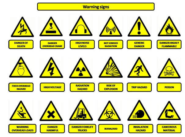workplace health and safety signs