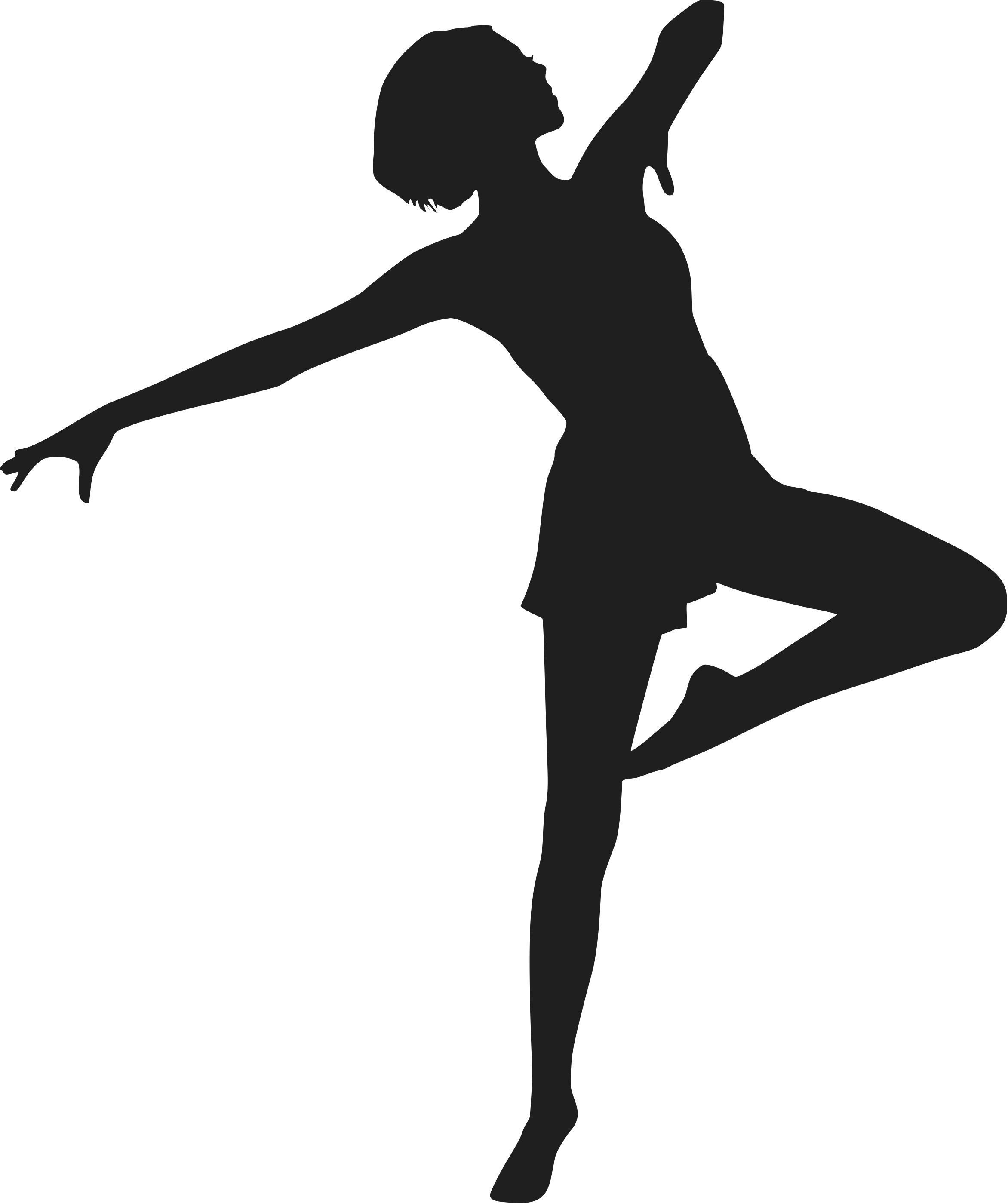 dance silhouette coloring pages - photo #2