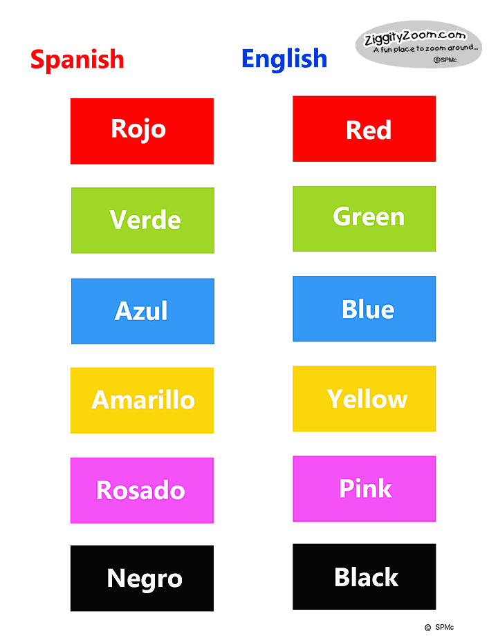Spanish Colours Worksheet ClipArt Best