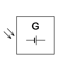 generators symbols