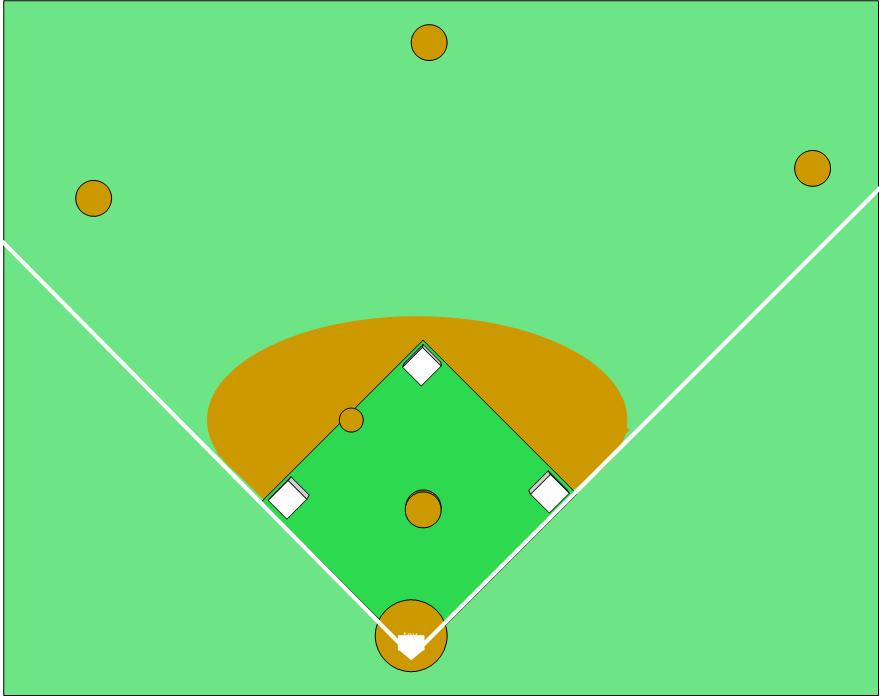 Blank Baseball Field Diagram - ClipArt Best