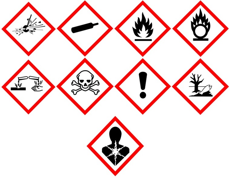 Hazard Signs And Meanings Clipart - Free to use Clip Art Resource