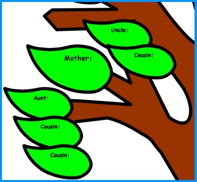 Family Tree Lesson Plans: Large tree templates for designing a ...
