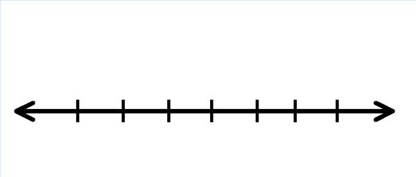 Blank Number Line Clipart