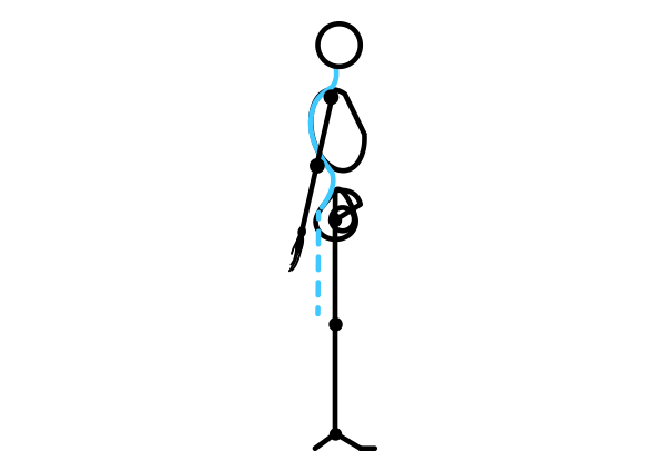 How to Draw a Stick Figure: a Complex Guide