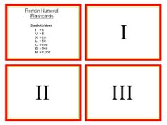 804 views Lesson plans, Roman numerals and Roman