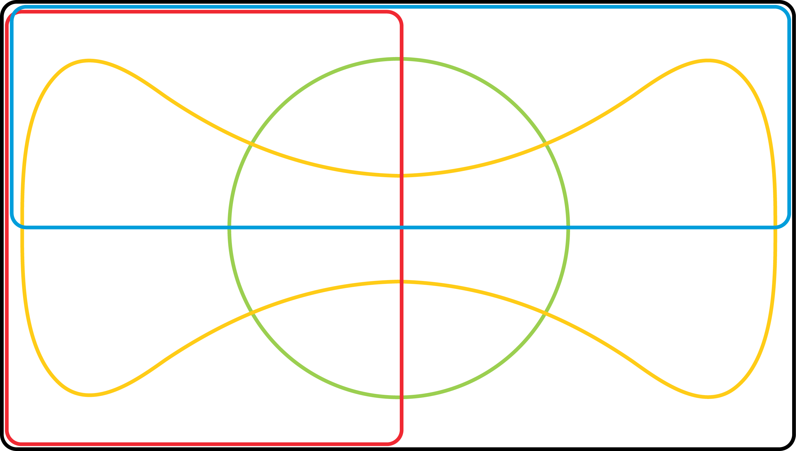 Blank Venn Diagram Template. higher order thinking with venn ...