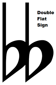 Flat sign (â?­) in music - piano
