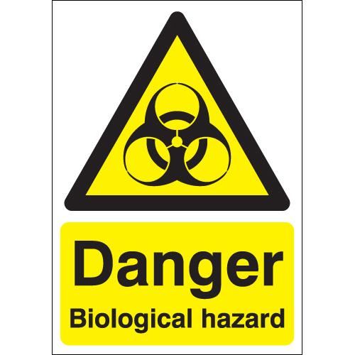 Danger Biological Hazard Signs