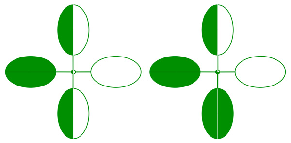 440 views Stem Cells, Plants, Animals | Learn Science at Scitable