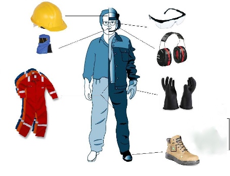 Arc Flash PPE | Personal Protective Equipment | Safety PPE