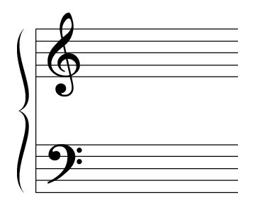 The Grand Staff and Ledger Lines of Piano Music - dummies