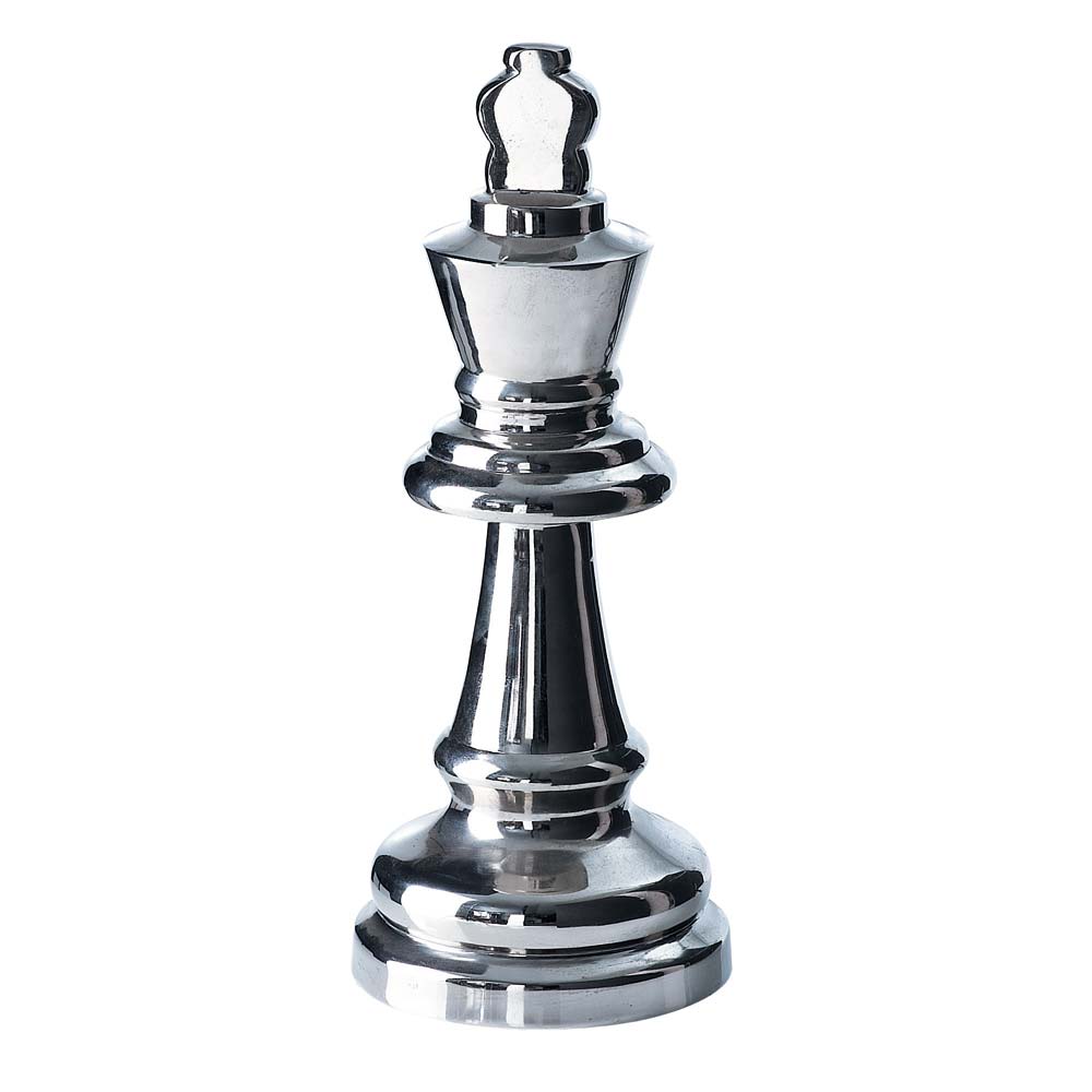 What Chess Piece Are You? | Playbuzz