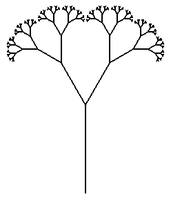 Mathematical details on fractal trees