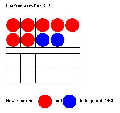 Free Ten Frame Chart and TWENTY Frame Chart