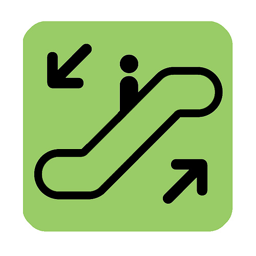 Data portabiltiy escalator 4 | Based on AIGA's free symbol s… | Flickr