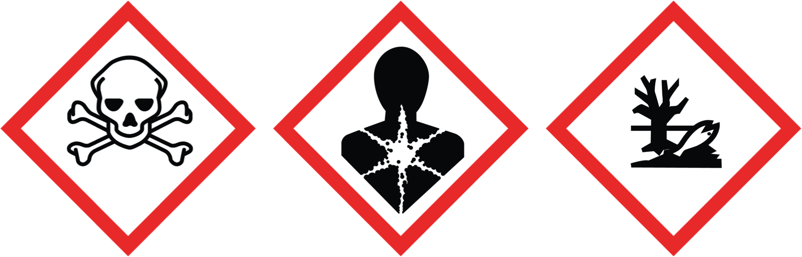 New chemical safety symbols 
