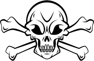 Pictures Of Skull And Crossbones