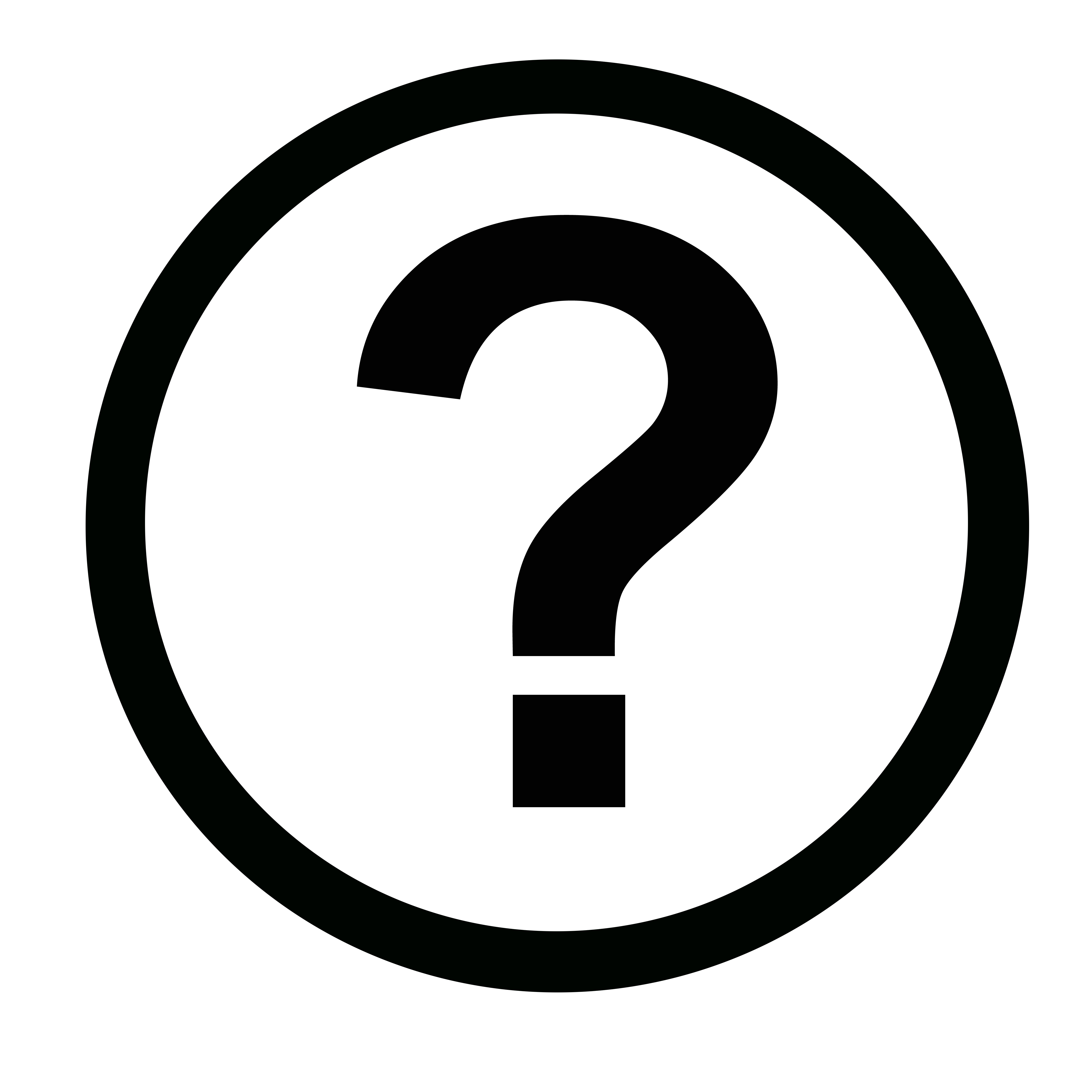 Icon question mark clipart