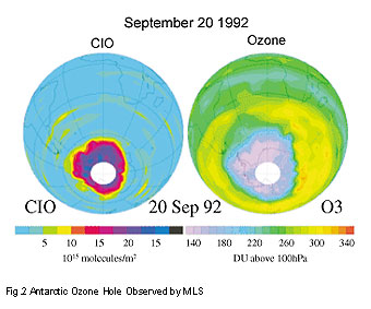 EORC | Images & Data - Monitoring Ozone Depletion with JEM/SMILES