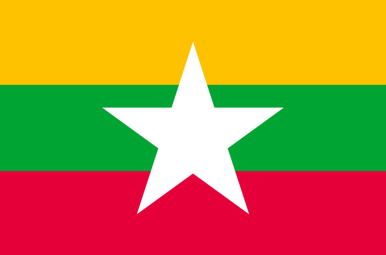 Basic Facts About Myanmar