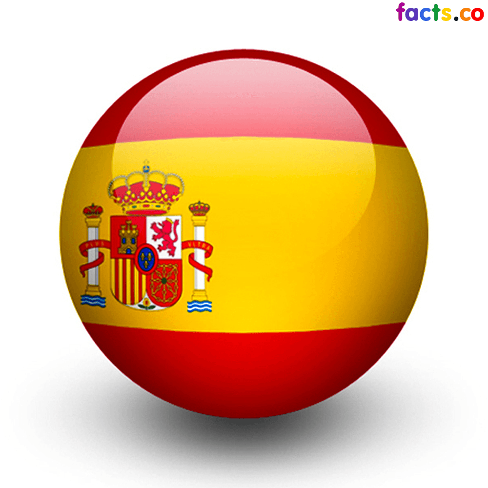 Spain Flag colors - Spain Flag meaning history