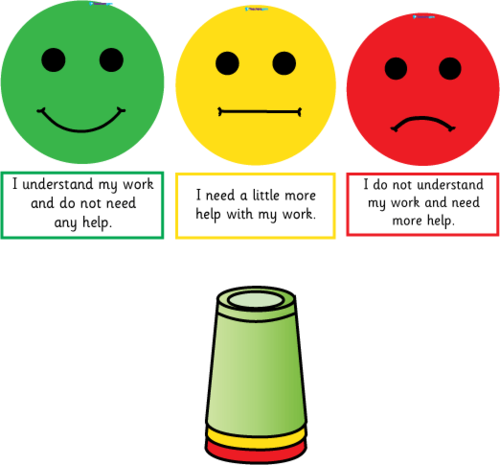 SMILEY FACES - RED, AMBER, GREEN FOR PEER SUPPORT by Teachersgem ...