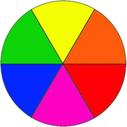 Colorless Color Wheel Science Project