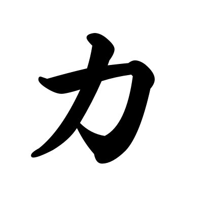 Japanese Symbol for Strength, Kanji symbol for Strength