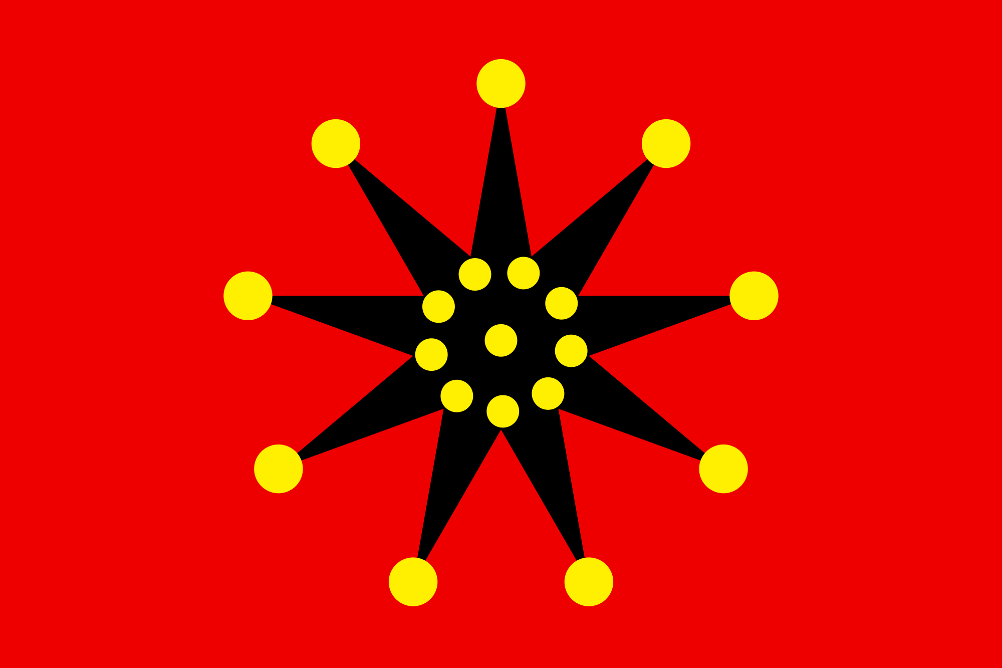 File:Chinese-army Wuhan flag (1911-1928) 19 dots.svg - Wikimedia ...
