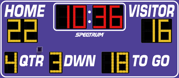 Football Scoreboards : Football Scoreboard, 16'W Model 11016-C2