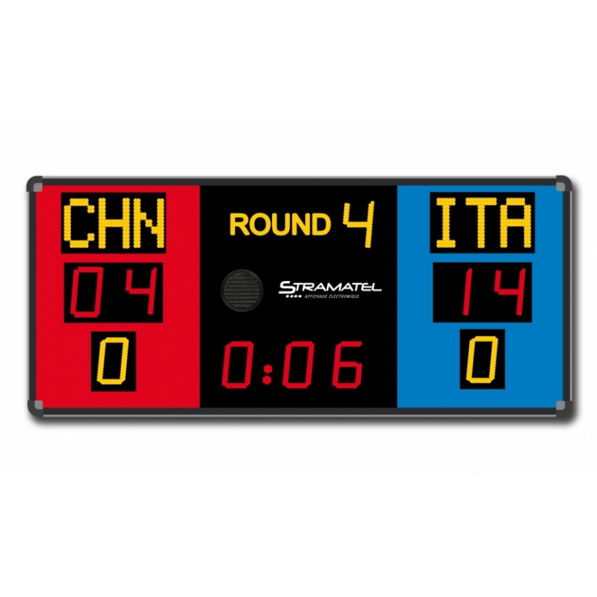Basketball Scoreboard Clipart - Free Clipart Images