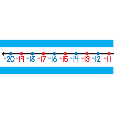 Number Line Clipart | Free Download Clip Art | Free Clip Art | on ...
