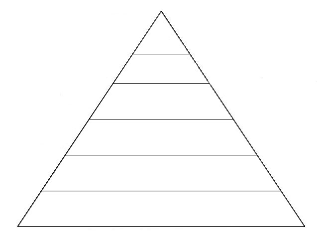 Blank Pyramid Charts Free Printable Graphic Organizers For Teachers