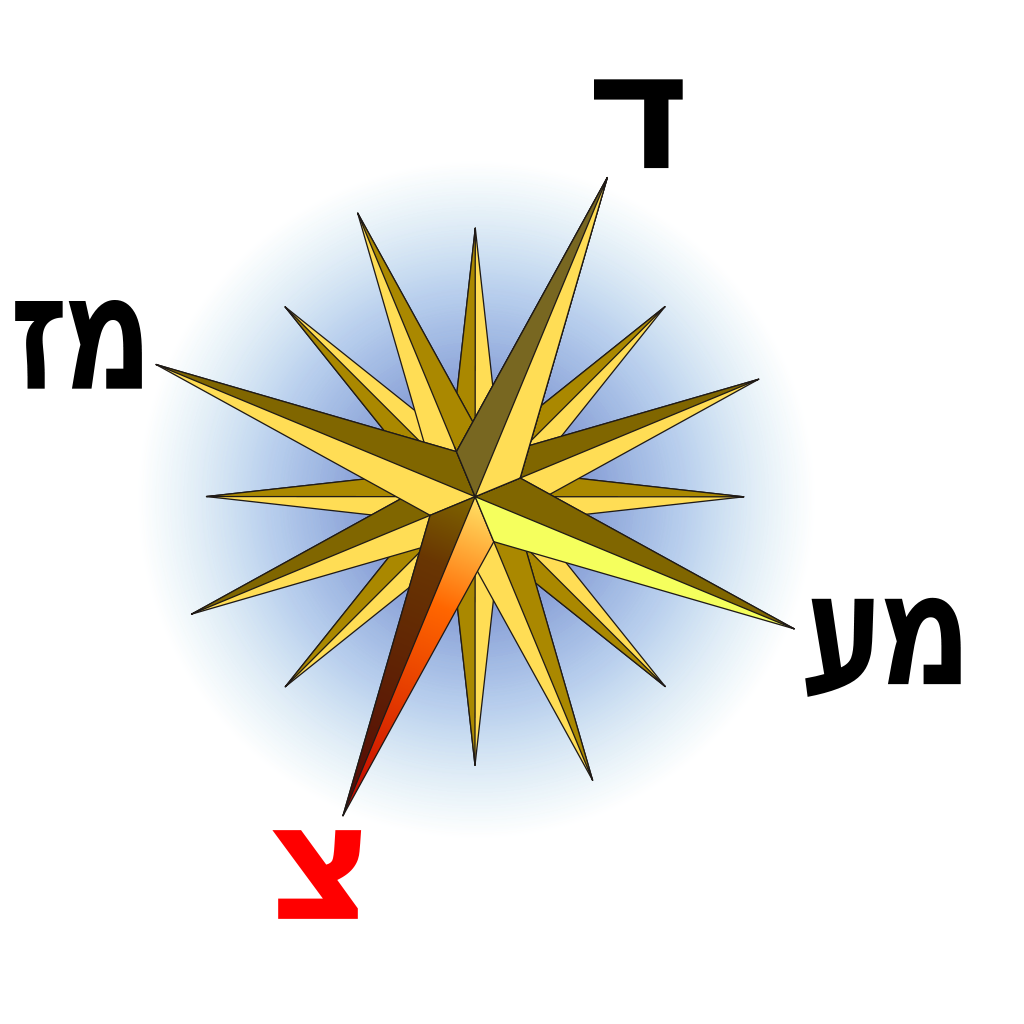 Compass Rose he small SSE.svg