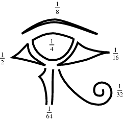 Toscano Irriverente • Egyptian Mathematics: Eye of Horus to denote ...