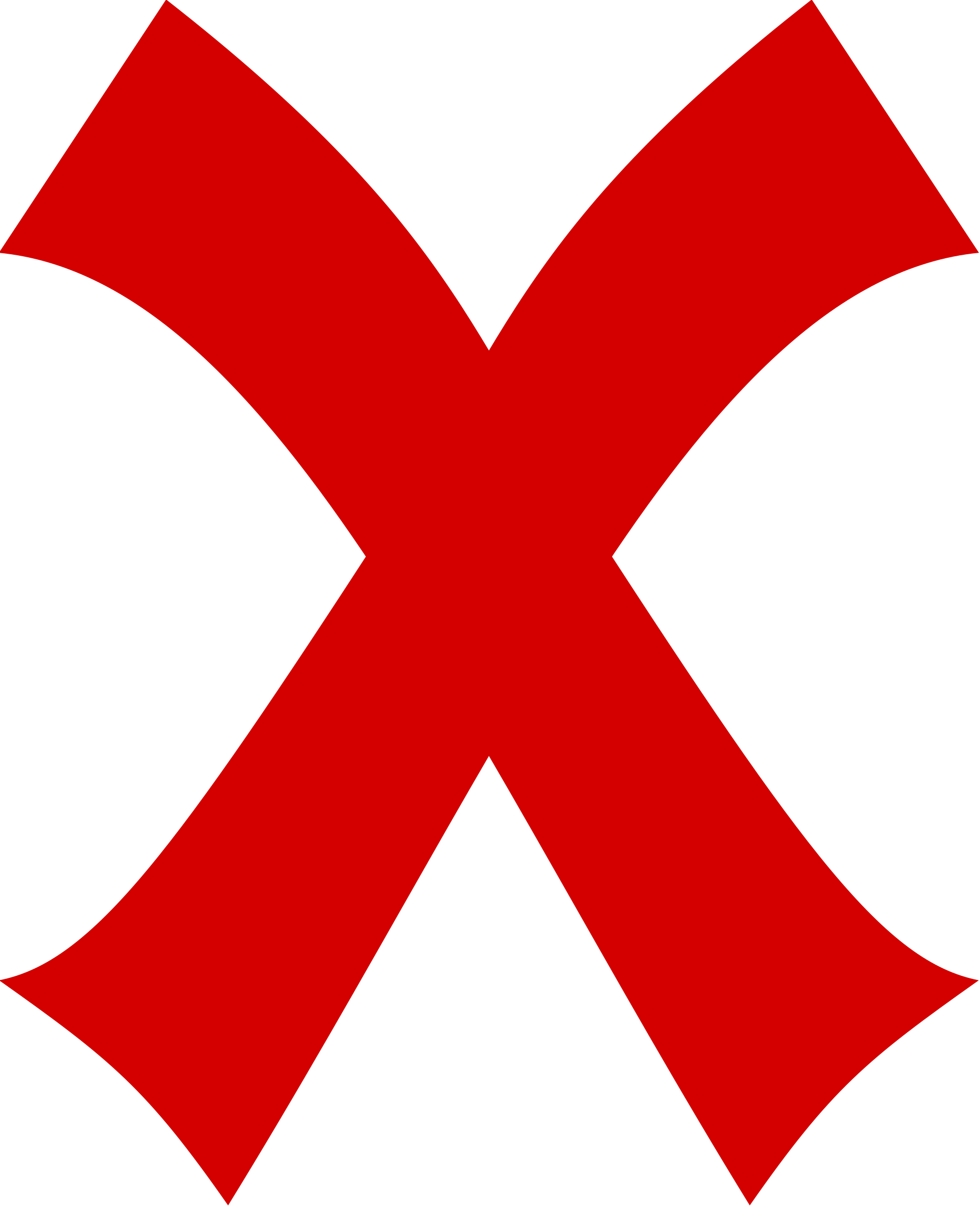 Red X Cross Wrong Not Clip Art Vector