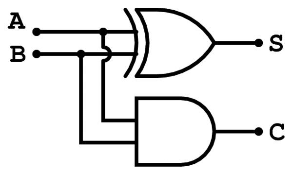 Draw Logic Gates Online Clipart - Free to use Clip Art Resource